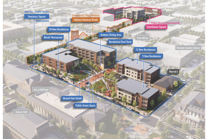 Architect's rendering of the Growing Green and Gold Together project