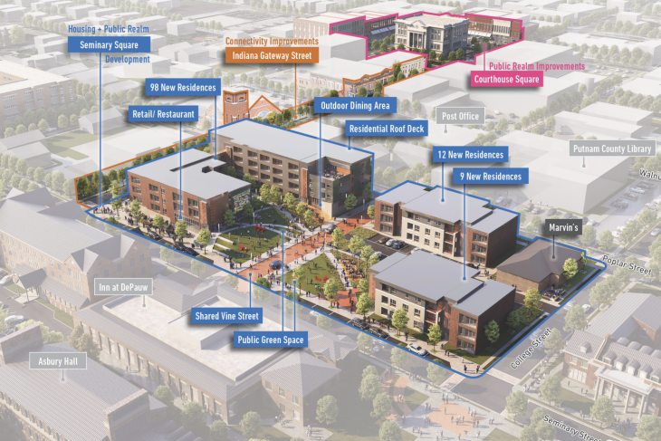 Architect's rendering of development projects